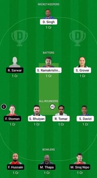 CZR vs POR Fantasy Suggestion Team 1